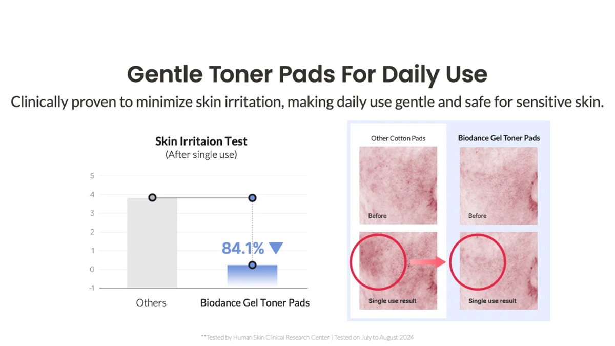 مصرف تونر بایودنس