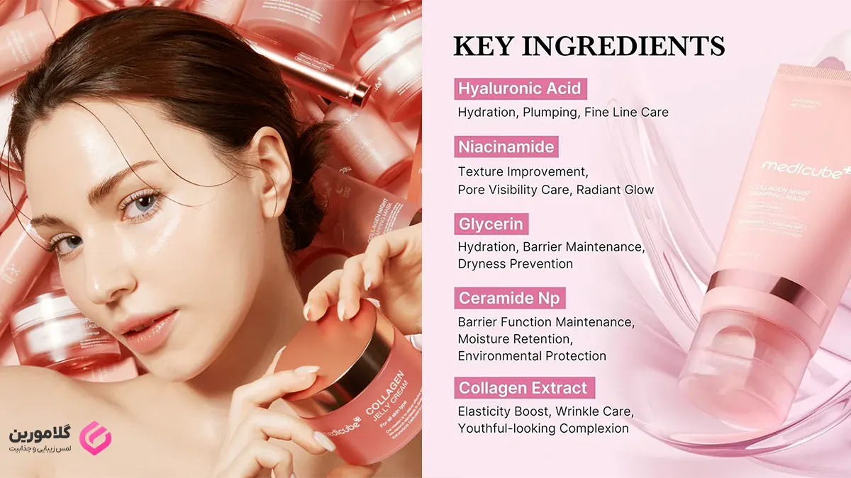 معرفی برند مدی کیوب