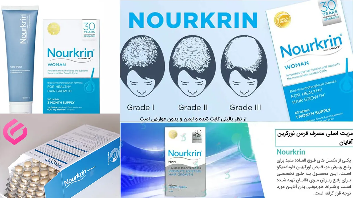 معرفی محصولات نورکرین