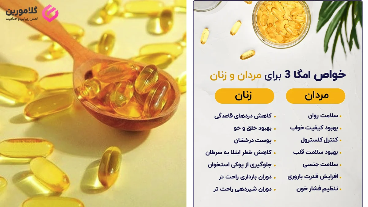 معرفی مکمل امگا 369