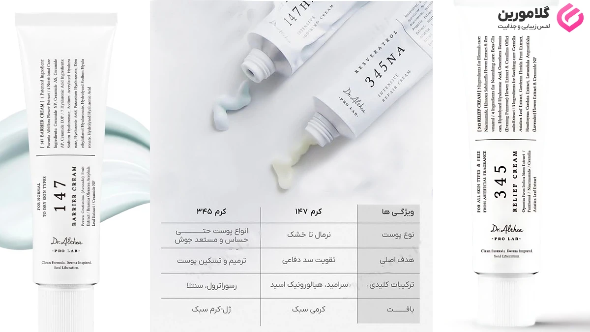 تفاوت آلتیا 147 و 345