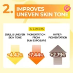 کاربرد ماسک صورت نامبوزین +5