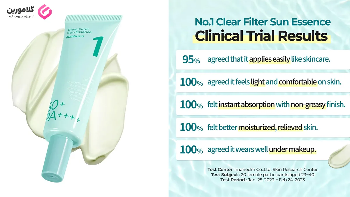 معرفی ضد آفتاب های نامبوزین