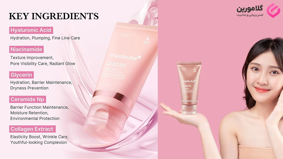 معرفی ماسک شب کلاژن